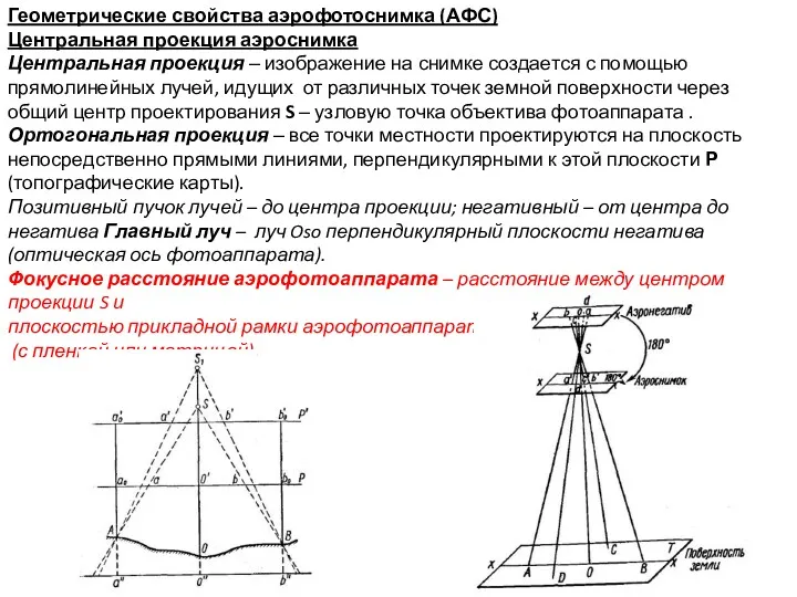 Геометрические свойства аэрофотоснимка (АФС) Центральная проекция аэроснимка Центральная проекция ‒