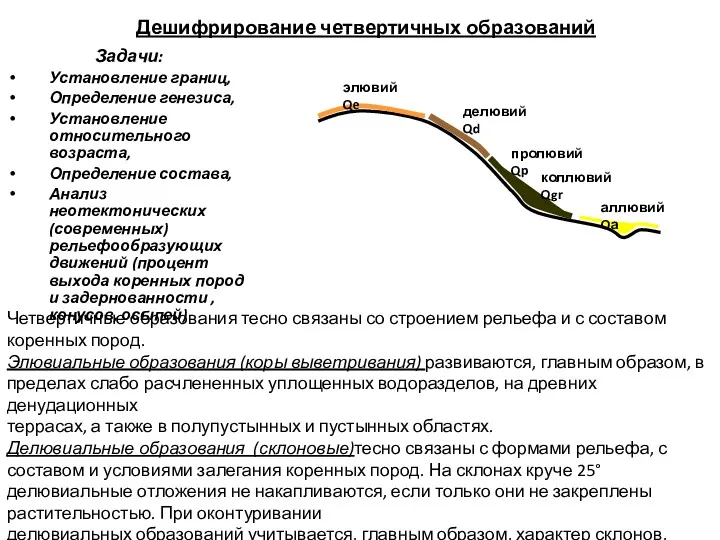 Дешифрирование четвертичных образований Задачи: Установление границ, Определение генезиса, Установление относительного