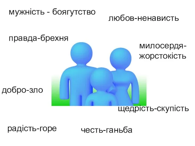 добро-зло правда-брехня милосердя-жорстокість честь-ганьба щедрість-скупість любов-ненависть мужність - боягутство радість-горе