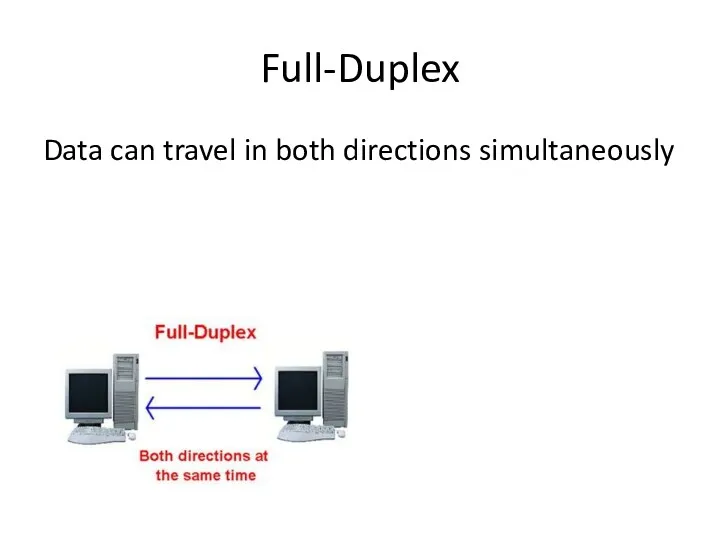 Full-Duplex Data can travel in both directions simultaneously