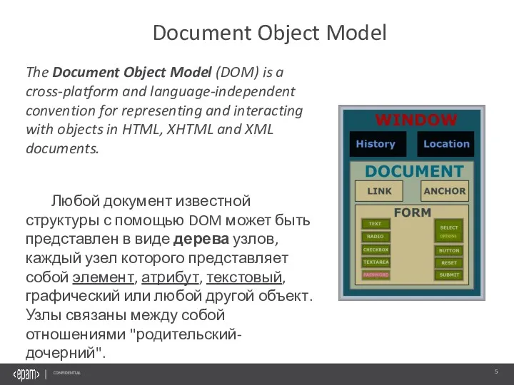 The Document Object Model (DOM) is a cross-platform and language-independent