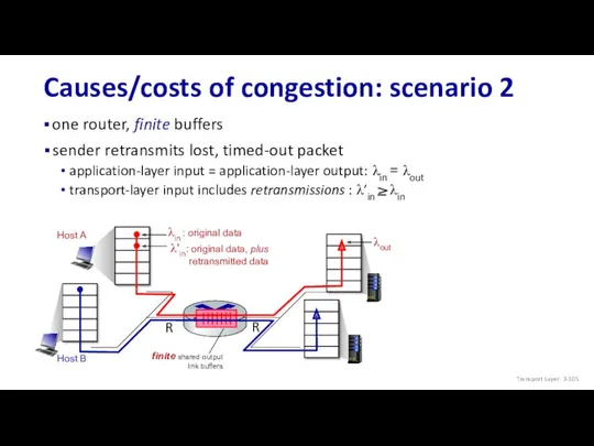 Causes/costs of congestion: scenario 2 one router, finite buffers Host A Host B Transport Layer: 3-