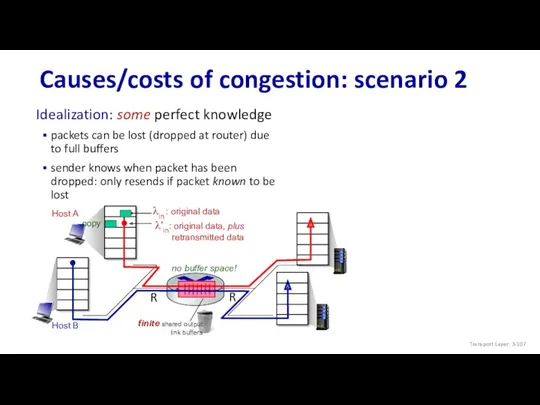 Host A Host B Causes/costs of congestion: scenario 2 copy no buffer space!