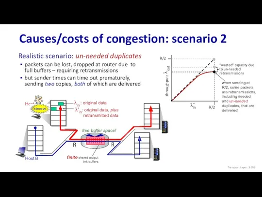 Host A Host B Causes/costs of congestion: scenario 2 copy Realistic scenario: un-needed
