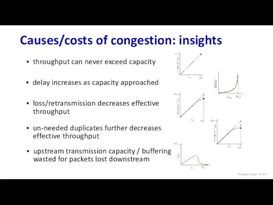 Causes/costs of congestion: insights Transport Layer: 3-