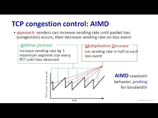 TCP congestion control: AIMD approach: senders can increase sending rate until packet loss