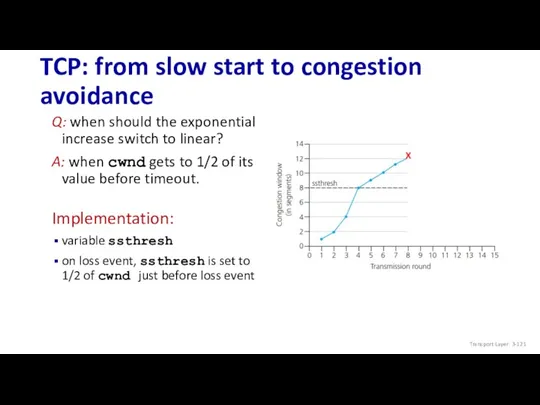TCP: from slow start to congestion avoidance Q: when should the exponential increase