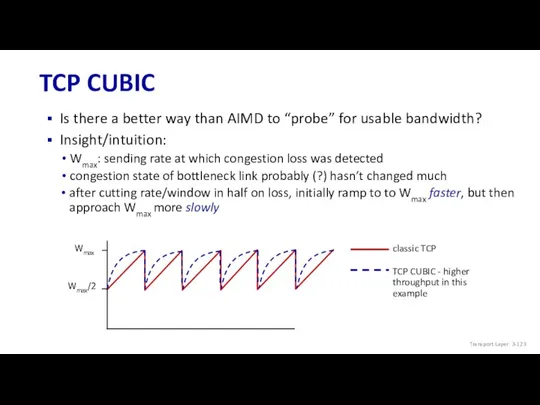 TCP CUBIC Is there a better way than AIMD to “probe” for usable