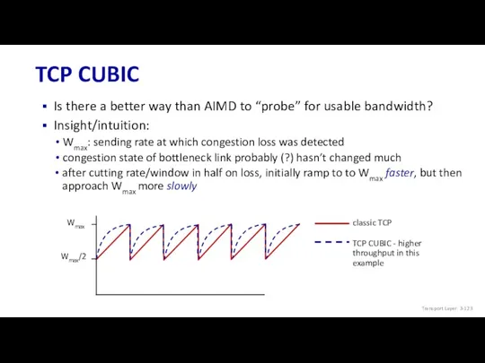 TCP CUBIC Is there a better way than AIMD to