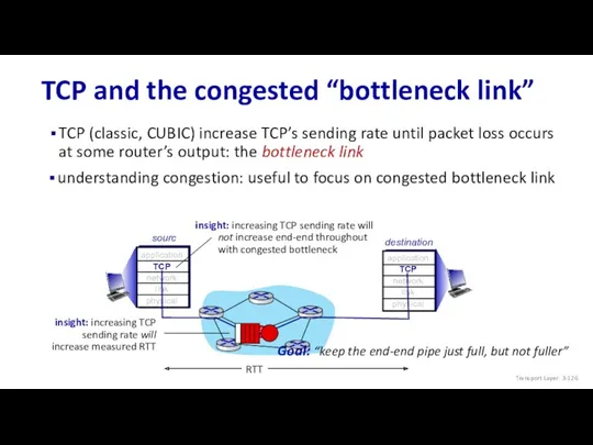 TCP and the congested “bottleneck link” TCP (classic, CUBIC) increase TCP’s sending rate