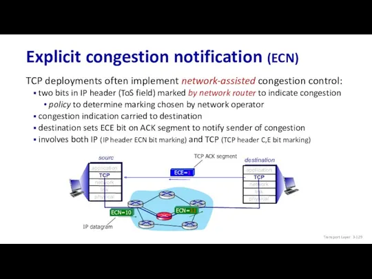 Explicit congestion notification (ECN) TCP deployments often implement network-assisted congestion control: two bits