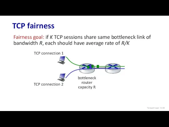 TCP fairness Fairness goal: if K TCP sessions share same bottleneck link of