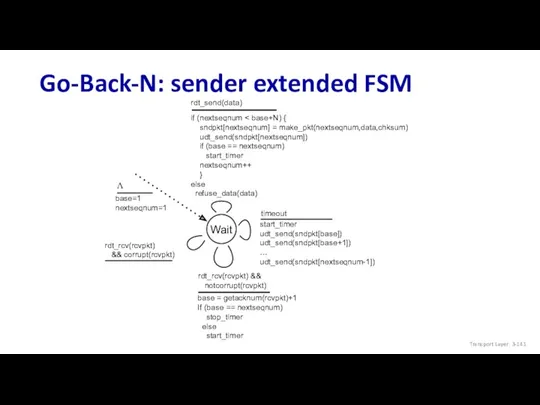 Go-Back-N: sender extended FSM Transport Layer: 3- base=1 nextseqnum=1 Λ