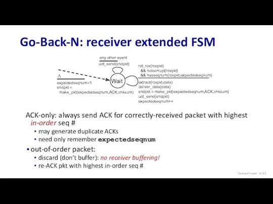 Go-Back-N: receiver extended FSM Transport Layer: 3- Wait rdt_rcv(rcvpkt) && notcorrupt(rcvpkt) && hasseqnum(rcvpkt,expectedseqnum)
