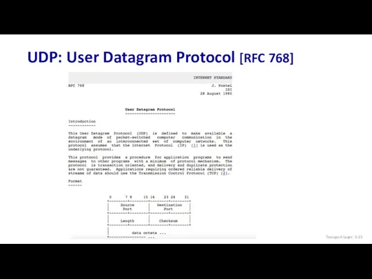 UDP: User Datagram Protocol [RFC 768] Transport Layer: 3-