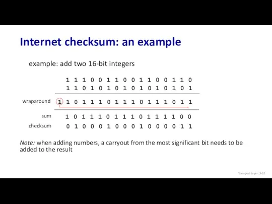 Internet checksum: an example example: add two 16-bit integers sum checksum Note: when
