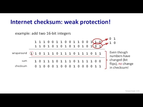 Internet checksum: weak protection! example: add two 16-bit integers sum checksum 1 1