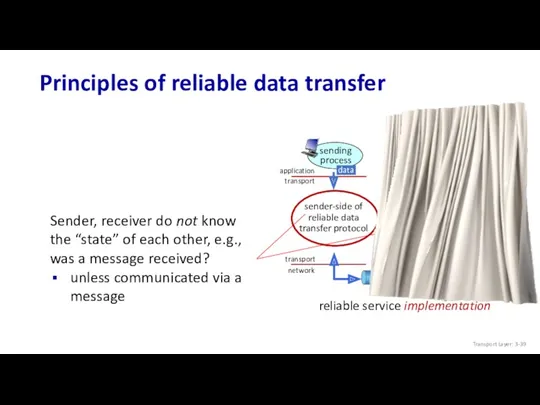 Principles of reliable data transfer Transport Layer: 3-