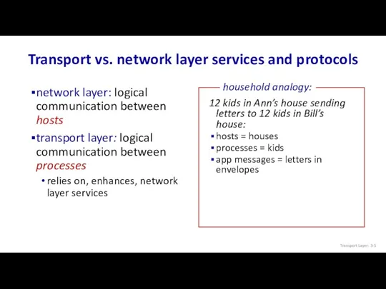 Transport vs. network layer services and protocols network layer: logical communication between hosts