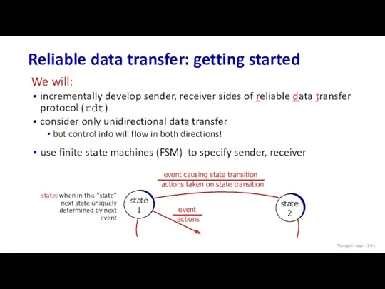 Reliable data transfer: getting started We will: incrementally develop sender, receiver sides of