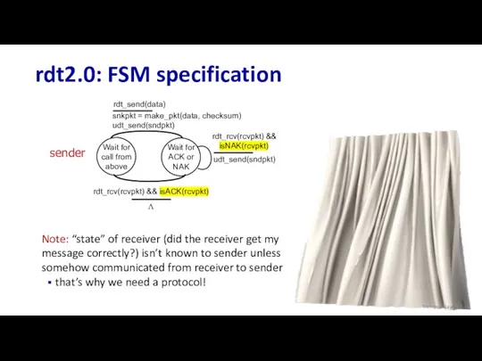 rdt2.0: FSM specification Wait for call from above Wait for call from below