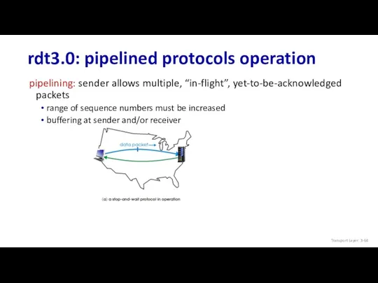 rdt3.0: pipelined protocols operation pipelining: sender allows multiple, “in-flight”, yet-to-be-acknowledged packets range of
