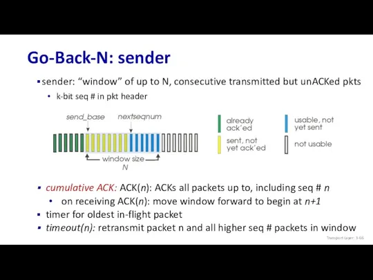 Go-Back-N: sender sender: “window” of up to N, consecutive transmitted but unACKed pkts