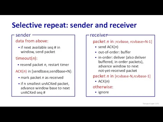 Selective repeat: sender and receiver data from above: if next available seq #