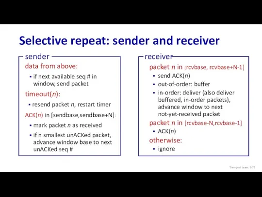 Selective repeat: sender and receiver data from above: if next