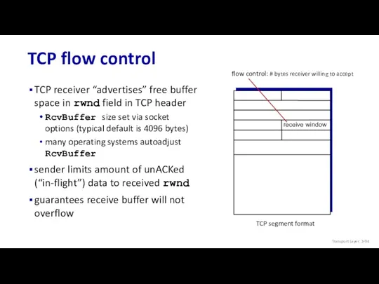 TCP flow control TCP receiver “advertises” free buffer space in rwnd field in