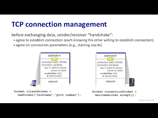 TCP connection management before exchanging data, sender/receiver “handshake”: agree to establish connection (each