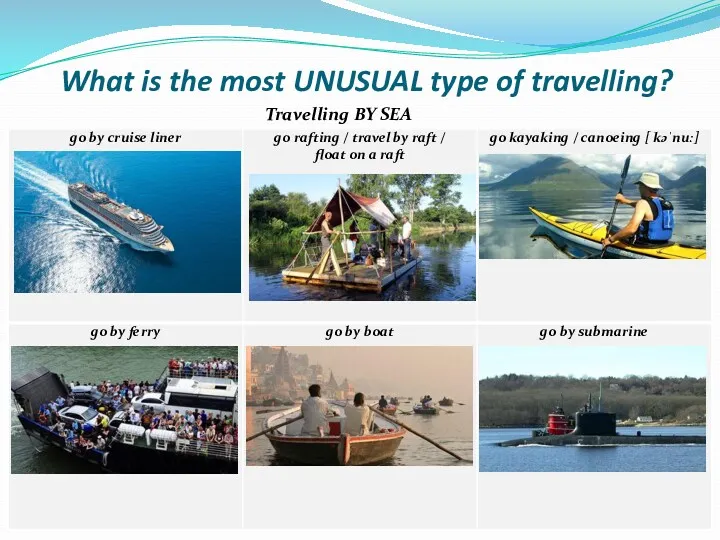 What is the most UNUSUAL type of travelling? Travelling BY SEA