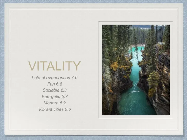 VITALITY Lots of experiences 7.0 Fun 6.8 Sociable 6.3 Energetic 5.7 Modern 6.2 Vibrant cities 6.6