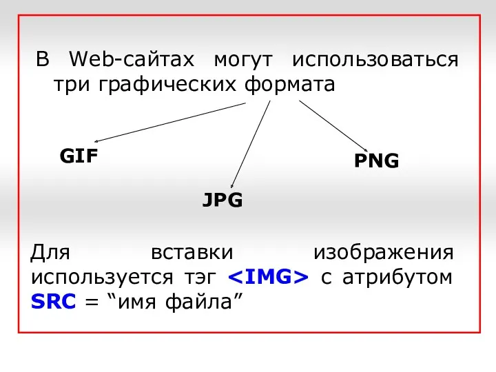 В Web-сайтах могут использоваться три графических формата GIF JPG PNG