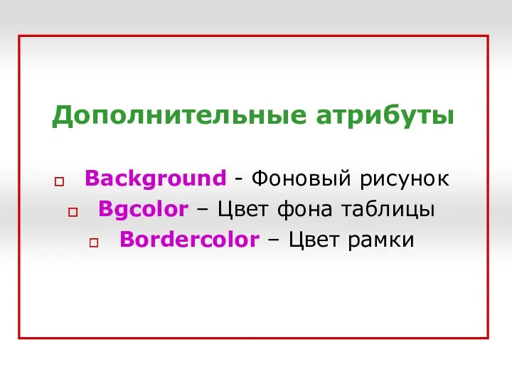 Дополнительные атрибуты Background - Фоновый рисунок Bgcolor – Цвет фона таблицы Bordercolor – Цвет рамки