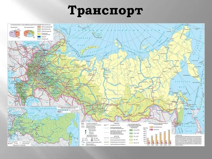 Транспорт