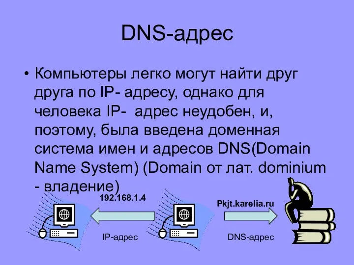 DNS-адрес Компьютеры легко могут найти друг друга по IP- адресу,