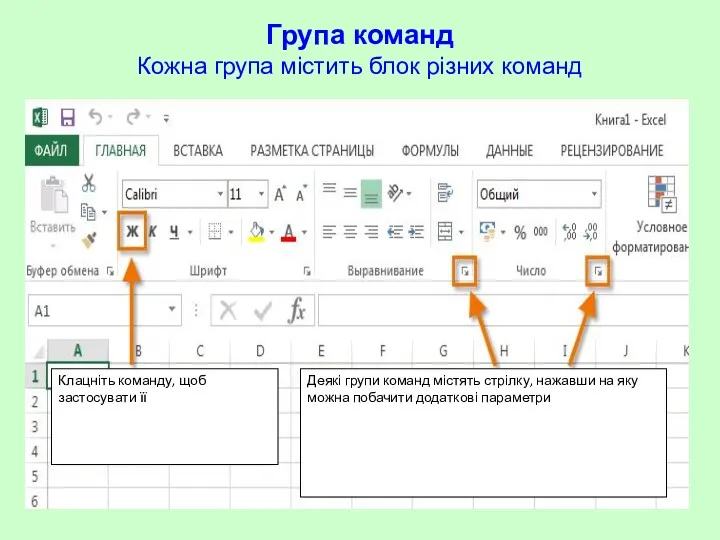 Група команд Кожна група містить блок різних команд