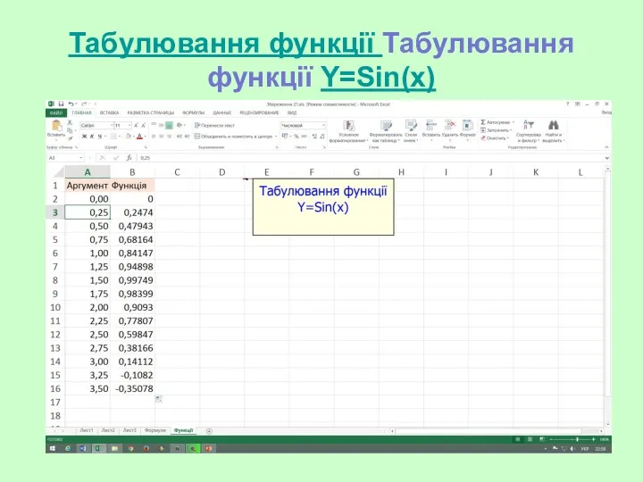 Табулювання функції Табулювання функції Y=Sin(x)