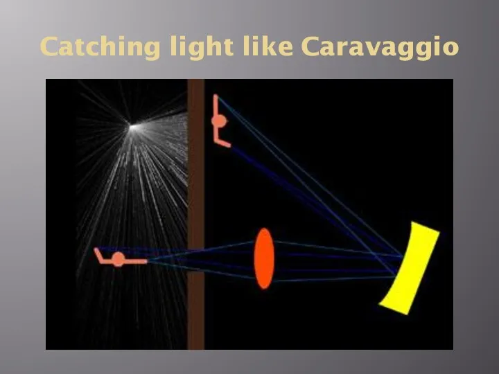Catching light like Caravaggio