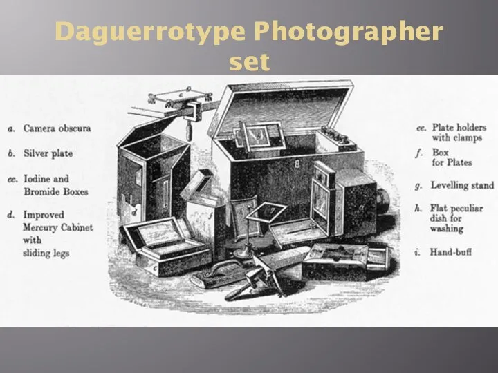 Daguerrotype Photographer set