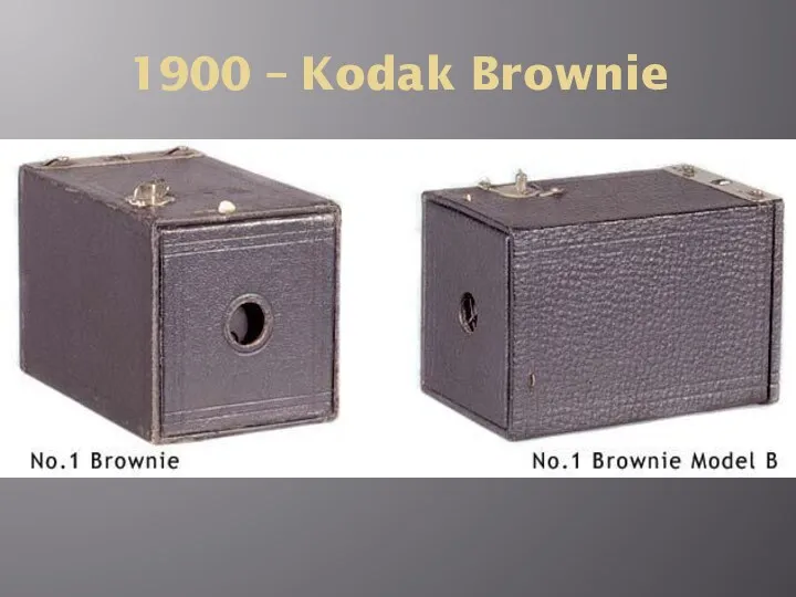 1900 – Kodak Brownie