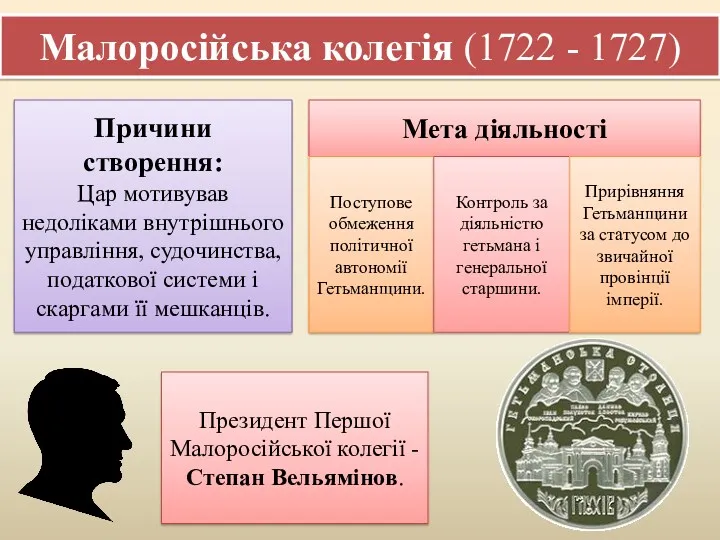 Малоросійська колегія (1722 - 1727) Причини створення: Цар мотивував недоліками