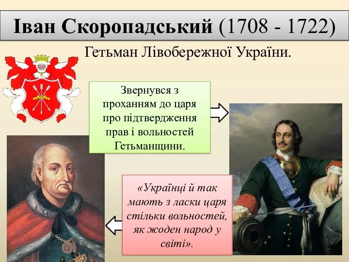 Іван Скоропадський (1708 - 1722) Гетьман Лівобережної України. Звернувся з