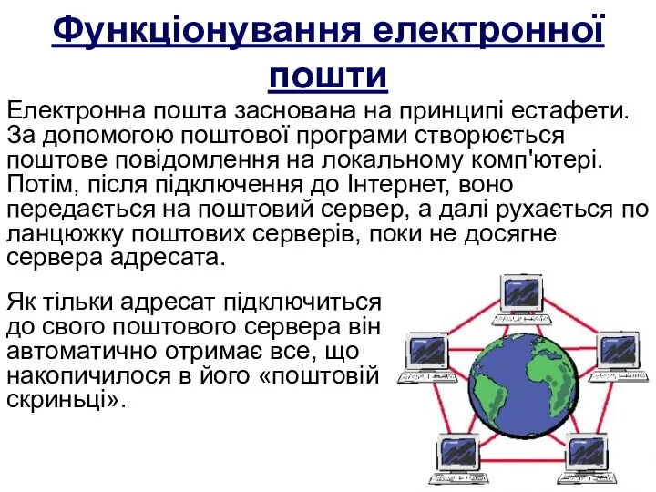 Функціонування електронної пошти Електронна пошта заснована на принципі естафети. За