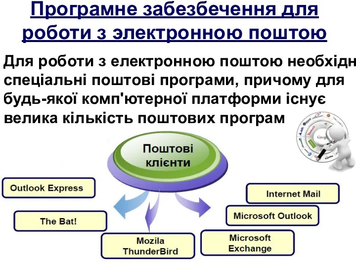 Програмне забезбечення для роботи з электронною поштою Для роботи з