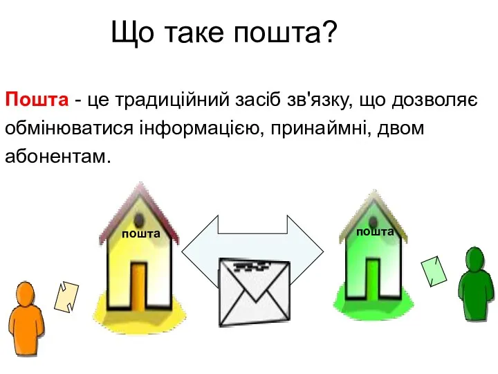 Що таке пошта? Пошта - це традиційний засіб зв'язку, що дозволяє обмінюватися інформацією, принаймні, двом абонентам.