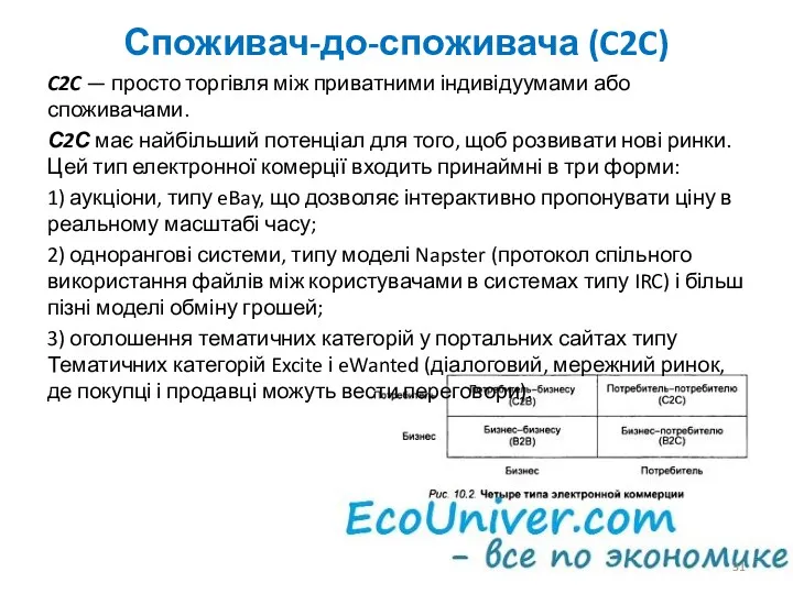 Споживач-до-споживача (C2C) C2C — просто торгівля між приватними індивідуумами або