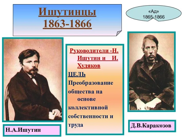 Ишутинцы 1863-1866 Н.А.Ишутин Руководители -Н.Ишутин и И. Худяков ЦЕЛЬ Преобразование