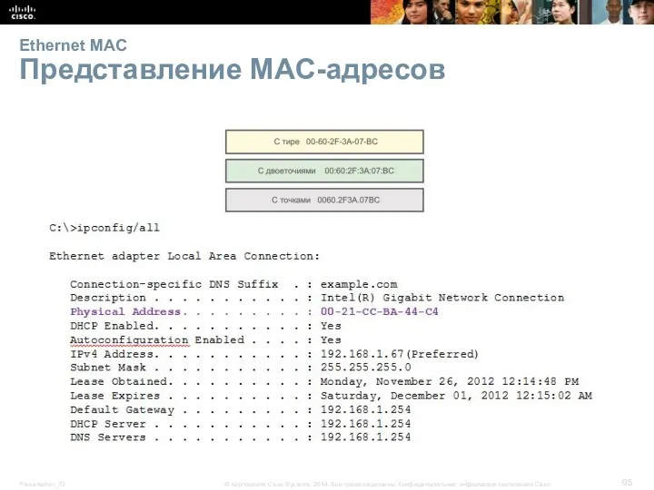 Ethernet MAC Представление MAC-адресов